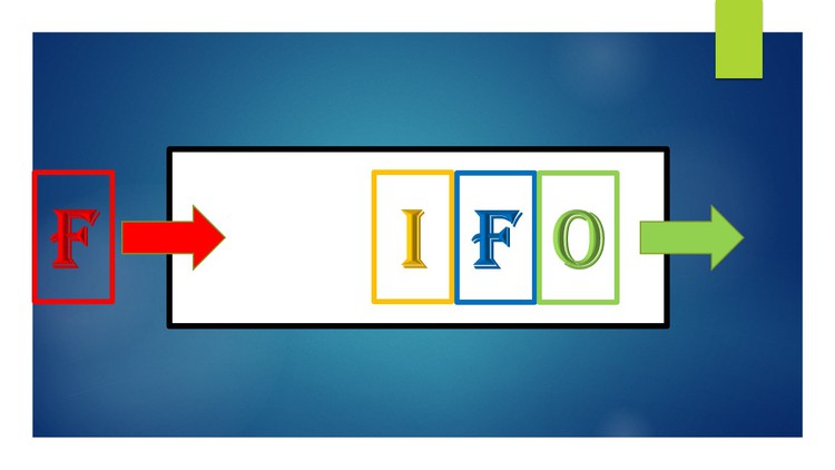 VIVADO course regular FIFO vs AXI FIFO