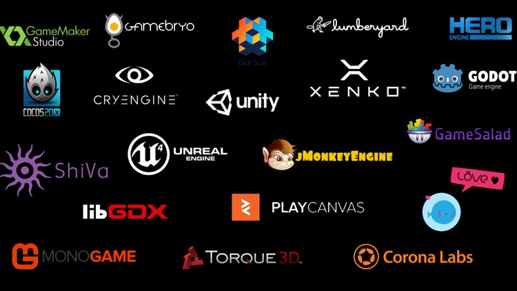 Örnek Projelerle Unity3D C# ile Oyun Geliştirmenin Temelleri