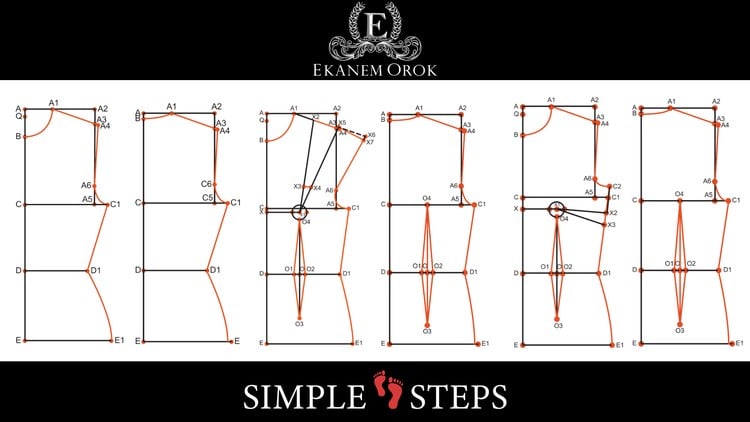 Make 3 Types of Basic BODICE PATTERN BLOCK - in Simple Steps