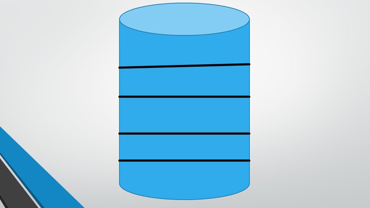 Mainframe: Virtual Storage Access Method [VSAM]