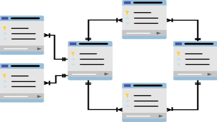 Animated SQl for Beginners