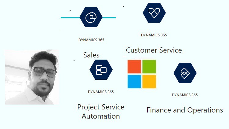 Microsoft Dynamics 365 CRM Complete Fundamentals(2025)