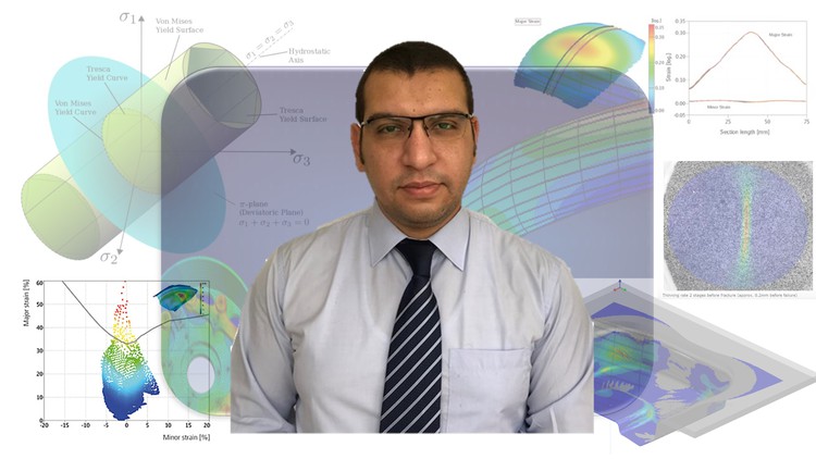 Material Failure Criteria for FE-solvers Users