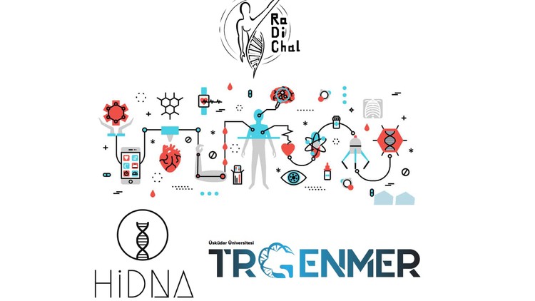 CRISPR-Cas Gen Düzenleme Eğitimi