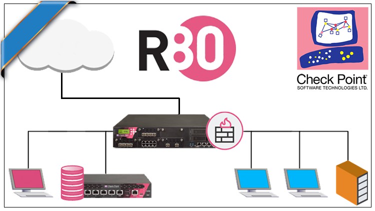 Check Point R80.40 Next Gen Firewall [CCSA & CCSE] Training