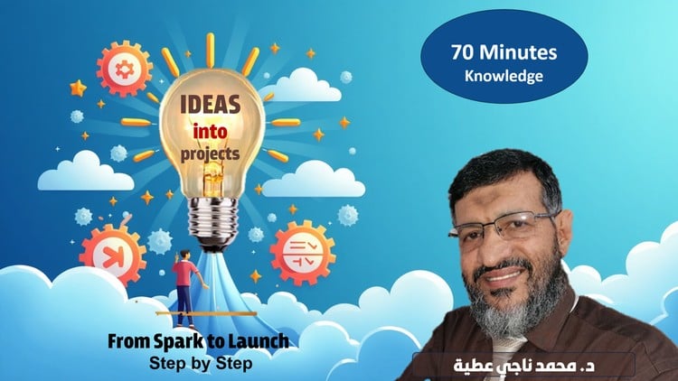 كيف تحول أفكارك الى مشاريع ناجحة؟