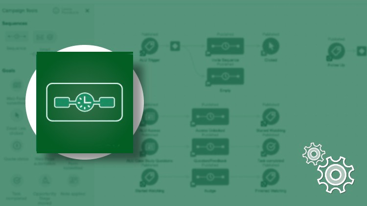 Using the Campaign Builder in Keap [formerly Infusionsoft]