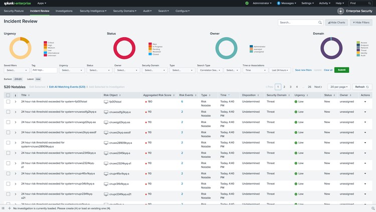 Splunk Entreprise Security Admin Certification Practice test