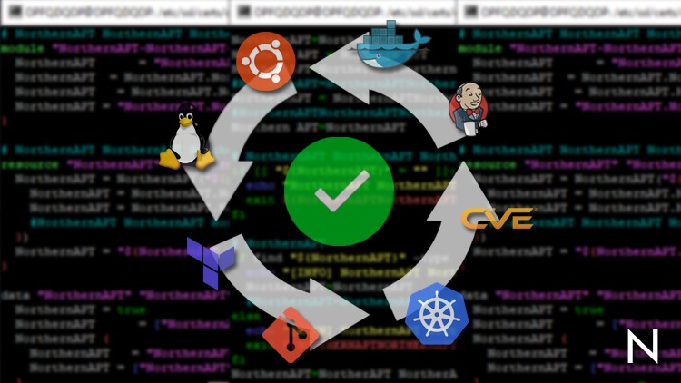 DevSecOps Fundamentals - Including Hands-On Demos