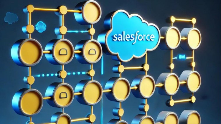 Salesforce Flow Orchestration