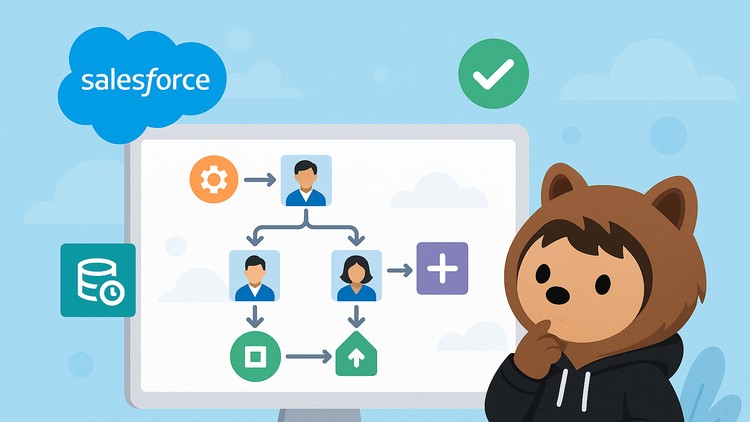 Salesforce Flow Orchestration