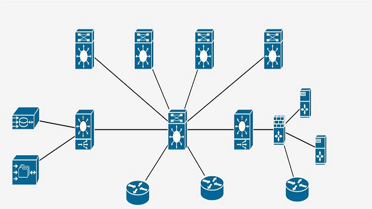 Juniper Networks Logical Systems Part 1 - OSPF