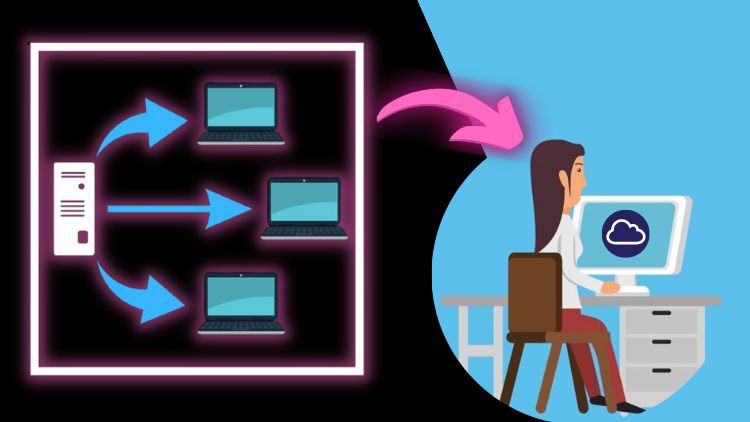 Windows Deployment Services - Windows Server 2012