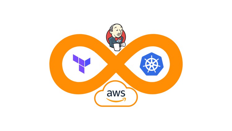 DevSecOps & DevOps with Jenkins, Kubernetes, Terraform & AWS