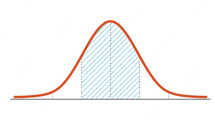 Matemáticas: Estadística (Bachillerato tecnológico)