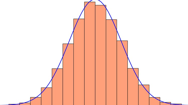 Matemáticas: Estadística (Bachillerato Social)