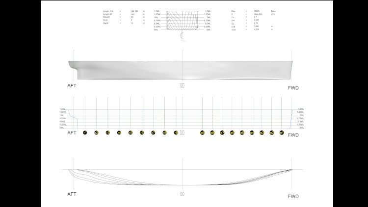 Learn real Ship Desing using Series60 (Rhino3D)