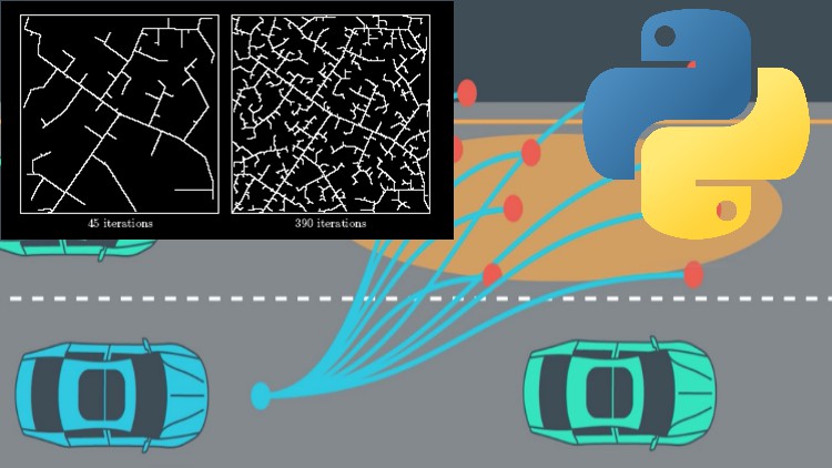 An Introduction to Sampling based Motion Planning Algorithms