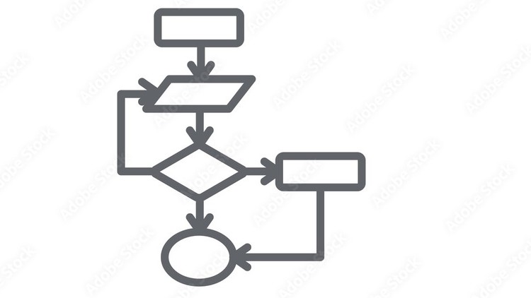 Most fundamental Array Algorithms