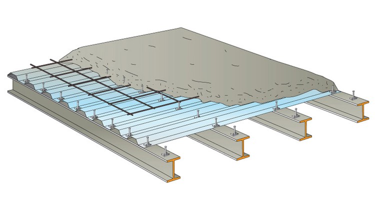 Plancher mixte : Modélisation de la structure porteuse