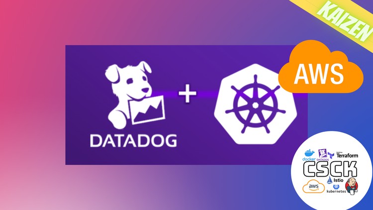 Datadog Observability (Monitoring, Logging, Alerting) in K8s