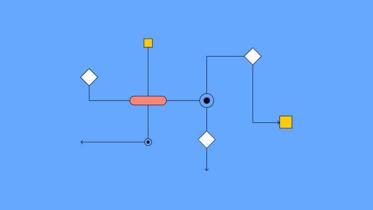 Primeros pasos para automatizar procesos con GeneXus 18