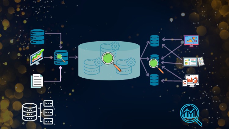 Data Warehouse / ETL Testing