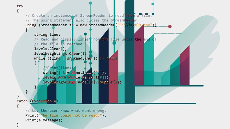 Learn To Build Trading Indicators for NinjaTrader