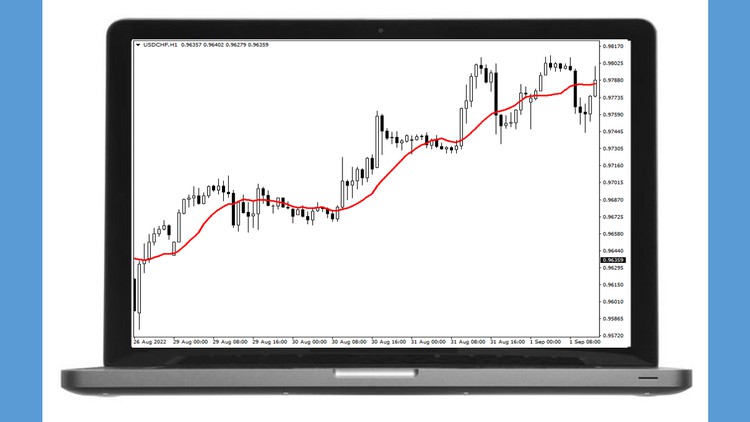 The Mastering Technical Analysis- Forex & Stock trading