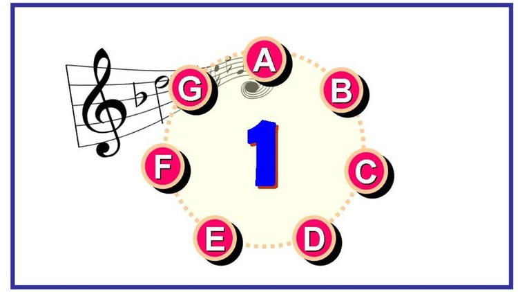 #1 Read Music Notes Fast:  Beginners -  Music Note Attack