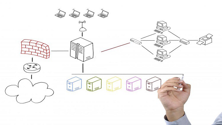 Network Design by Arash Deljoo