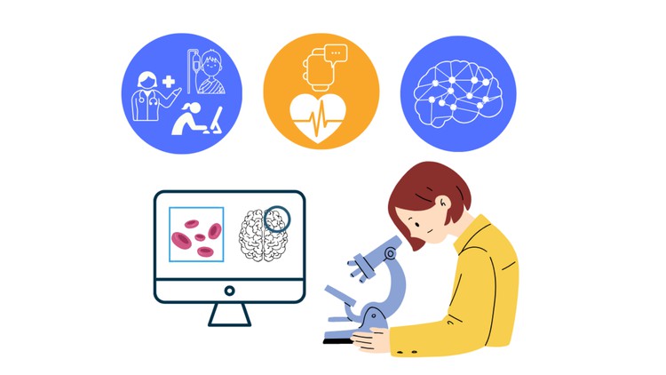 Modernizing Clinical Trials: Framework, Technology, & Beyond