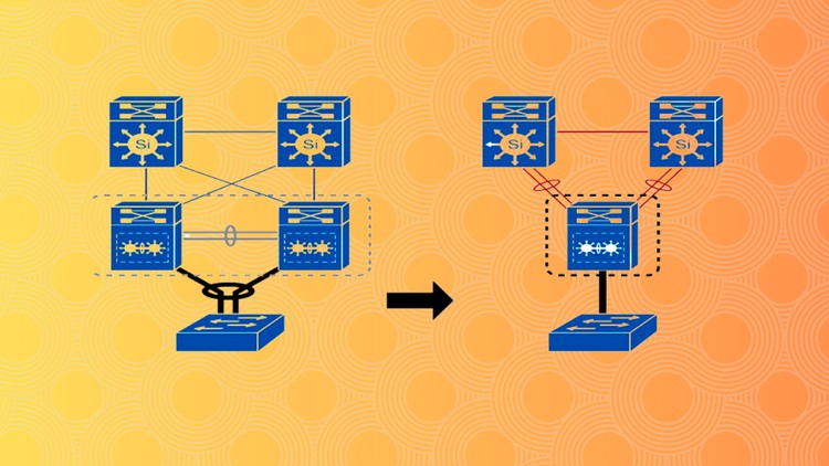 Cisco Nexus vPC (Virtual Port Channel) Training