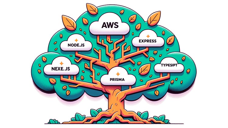 【フルスタックAWSデプロイ】Next.jsとExpressでTodoアプリを作ってAWSへデプロイして運用する実践講座