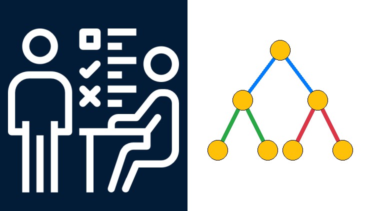 400+ Data Structure Interview Questions Practice Test