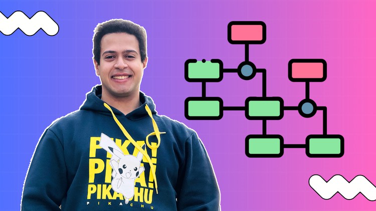 Ultimate Design Patterns