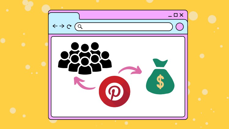 Pinterest For Website Traffic & Affiliate Marketing Sales!