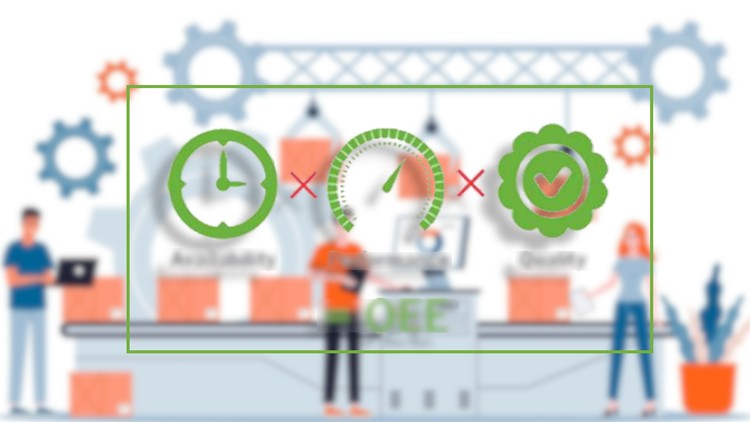 OEE Overall Equipment Efficiency- Calculate Productivity