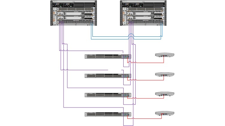 Microsoft Visio For Networking - CCST, CCNA, CCNP, CCIE