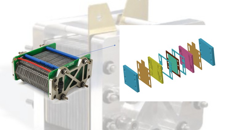 Fuel Cell for Transportation