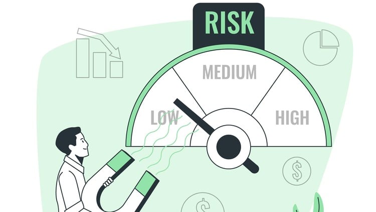 Risk Management Practice Test