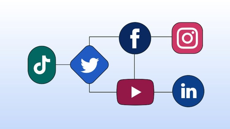 Social Media Marketing and Management with Generative AI