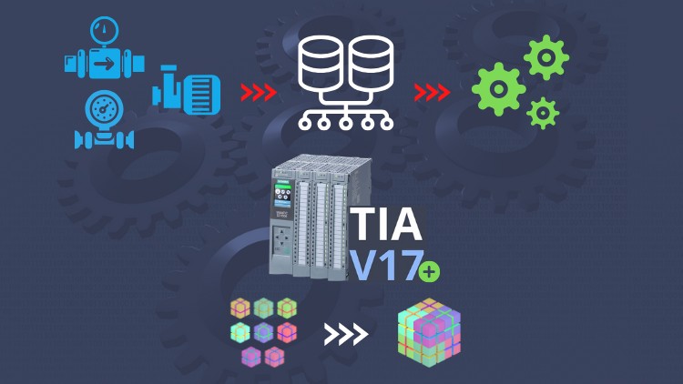 Siemens TIA Portal: Asset Oriented Programming In PLC & HMIs