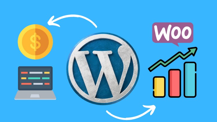 Proven Money Making Affiliate Marketing BLOG Wordpress