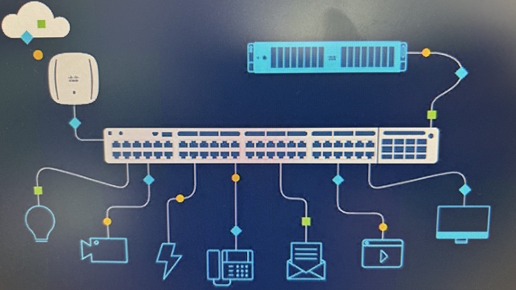 Master Class de Switching