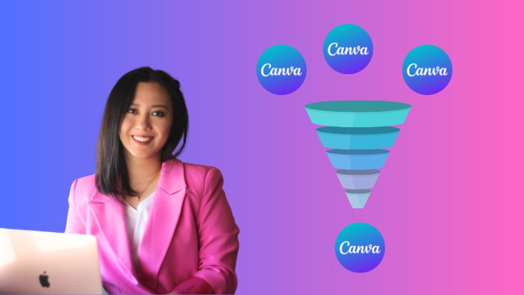 Canva Sales Funnels Made Easy