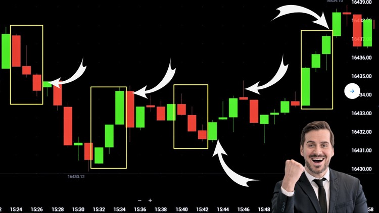 Binary Option Trading Course simple stratergies LIVE Trades