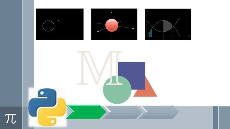 Learn Manim (Python Library) from Practice (Part 1)