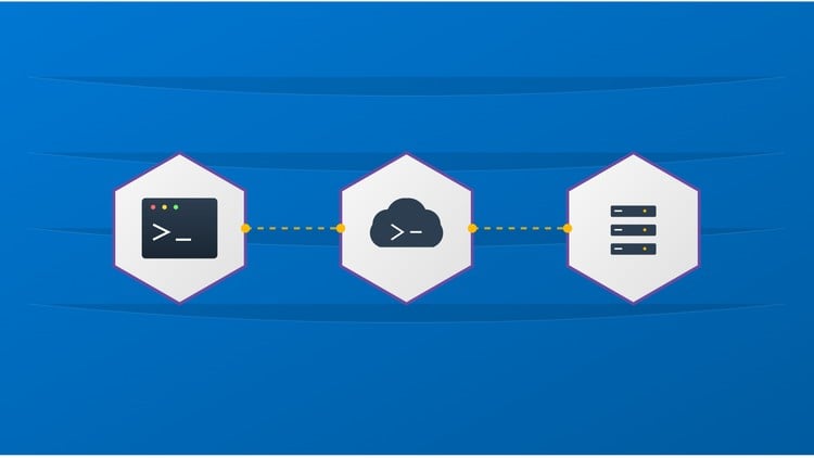 Azure Infrastructure: Cloud Shell and Command Line Tools