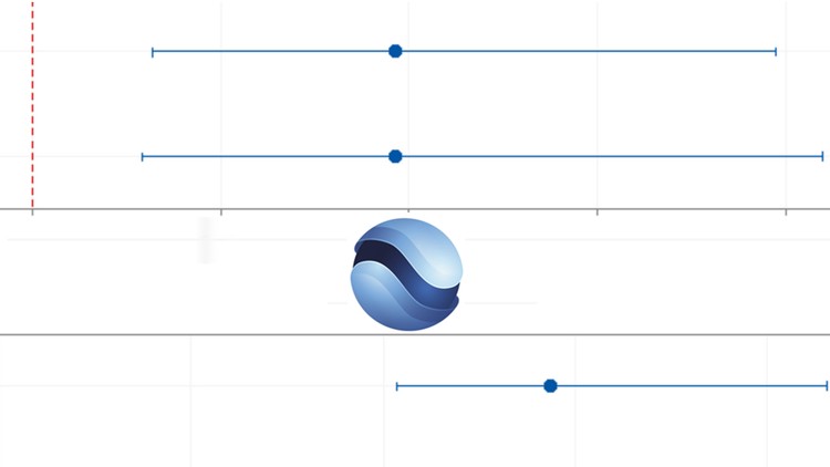 2-Sample T-Test in Minitab – Tabtrainer® Quality Benchmark